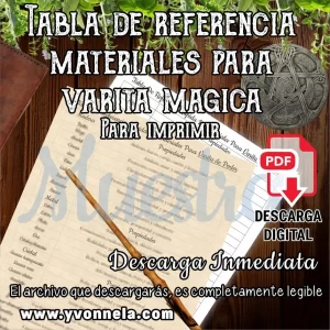 Tabla de materiales para hacer tu varita mágica página imprimible para grimorio